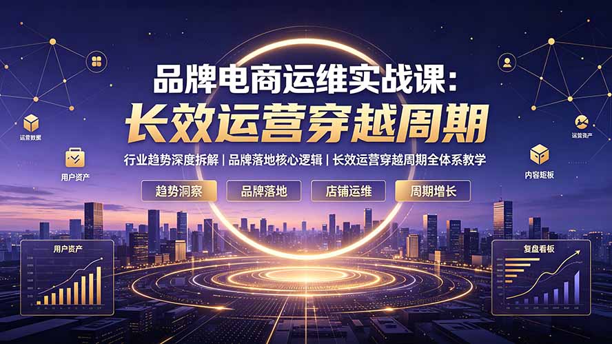 品牌电商运维实战课：行业趋势深度拆解｜品牌落地核心逻辑｜长效运营穿越周期全体系教学-梦清研习社