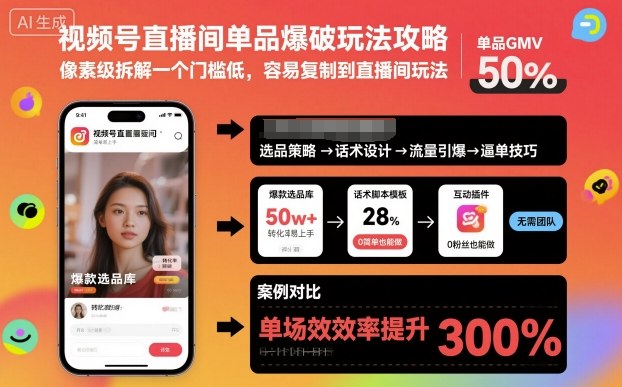 视频号直播间单品爆破玩法攻略，像素级拆解一个门槛低，容易复制到直播间玩法-梦清研习社