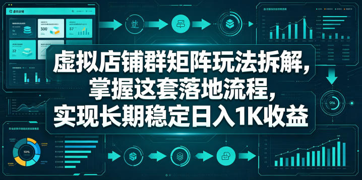 虚拟店铺群矩阵玩法拆解，掌握这套落地流程，实现长期稳定日入1K收益【揭秘】-梦清研习社