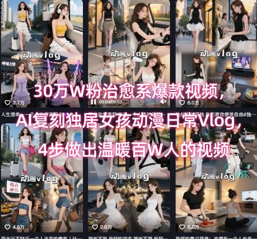30万W粉治愈系爆款视频，AI复刻独居女孩动漫日常Vlog，4步做出温暖百W人的视频-梦清研习社