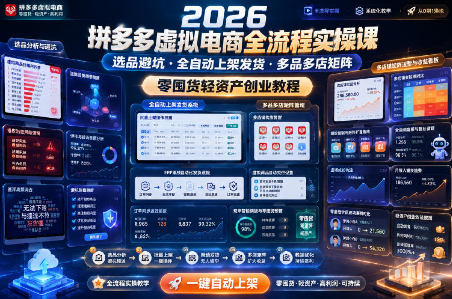 2026拼多多虚拟电商全流程实操课，选品避坑・全自动上架发货・多品多店矩阵，零囤货轻资产创业教程-梦清研习社