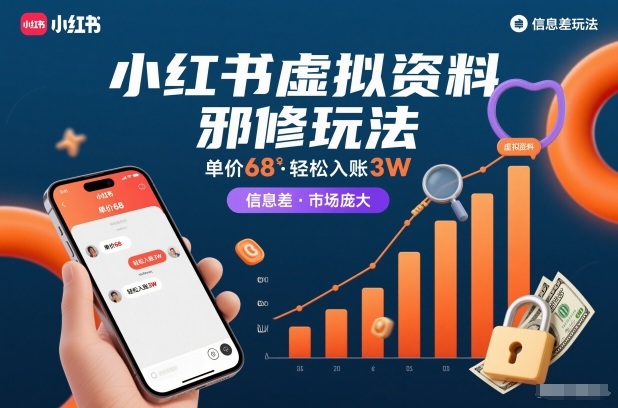 小红书虚拟资料邪修玩法，单价68，轻松入账3W，信息差玩法，市场庞大-梦清研习社