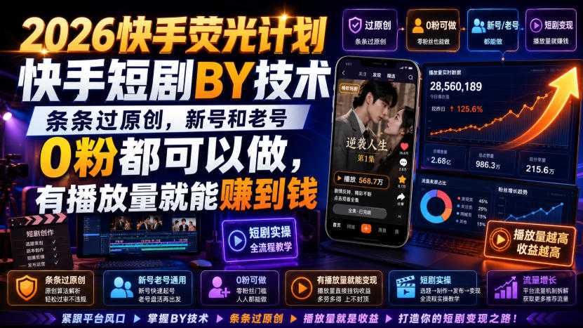 2026快手荧光计划，快手短剧搬运技术，条条过原创，新号和老号0粉都可以做，有播放量就能賺到钱-梦清研习社