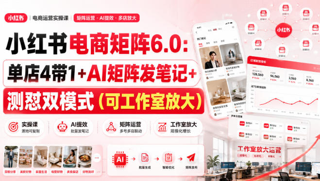 小红书电商矩阵6.0：单店4带1+AI矩阵发笔记+测怼双模式(可工作室放大)-梦清研习社