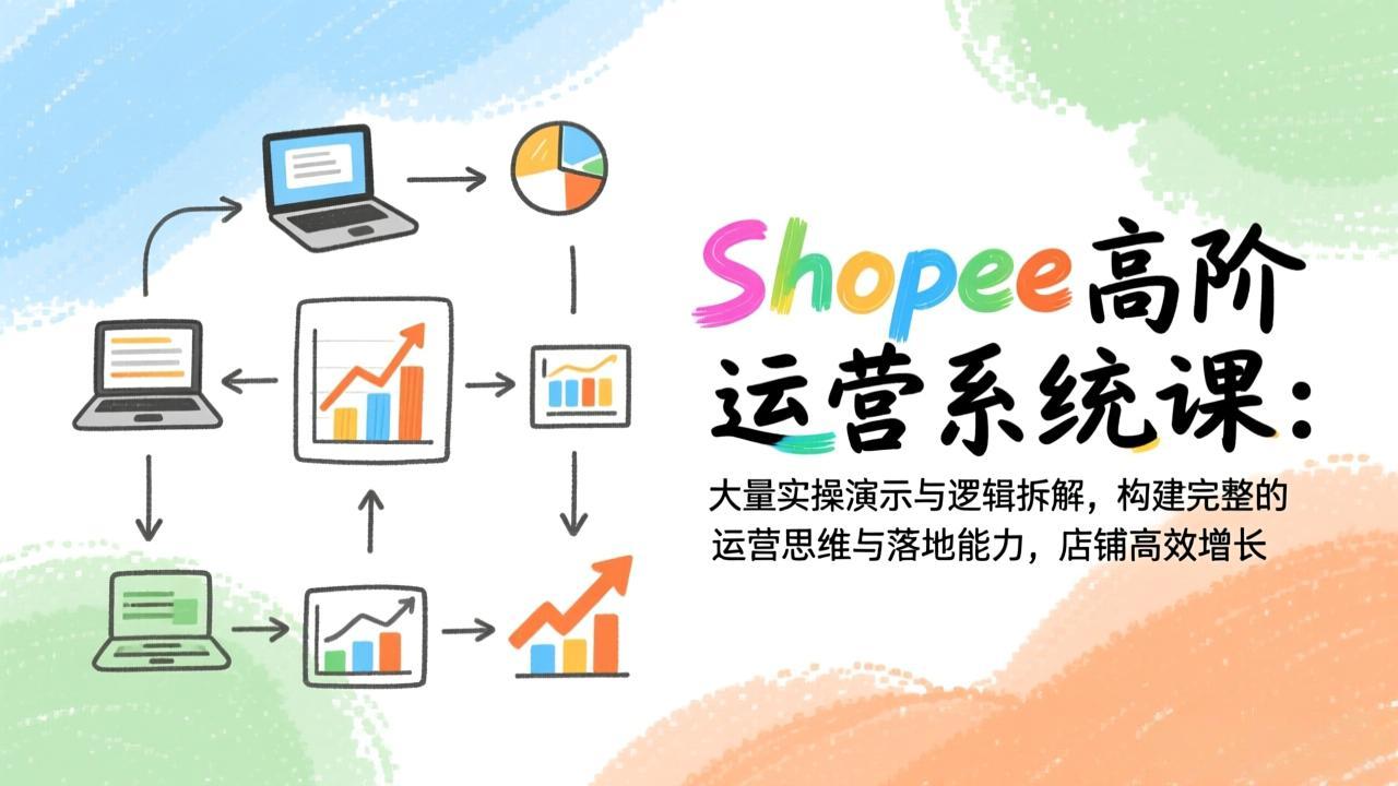 Shopee高阶运营系统课：大量实操演示与逻辑拆解，构建完整的运营思维与落地能力，店铺高效增长-梦清研习社