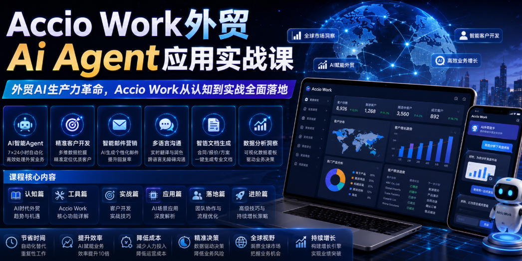 Accio Work外贸Ai Agent应用实战课，外贸AI生产力革命，Accio Work从认知到实战全面落地-梦清研习社