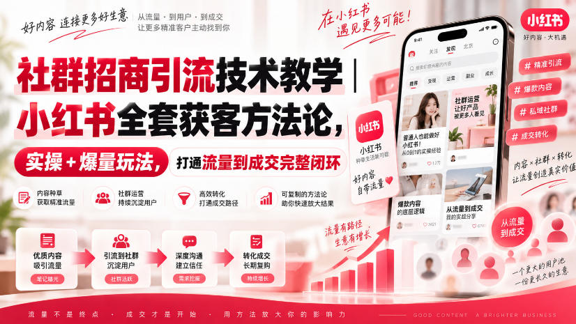 社群招商引流技术教学｜小红书全套获客方法论，实操+爆量玩法，打通流量到成交完整闭环-梦清研习社